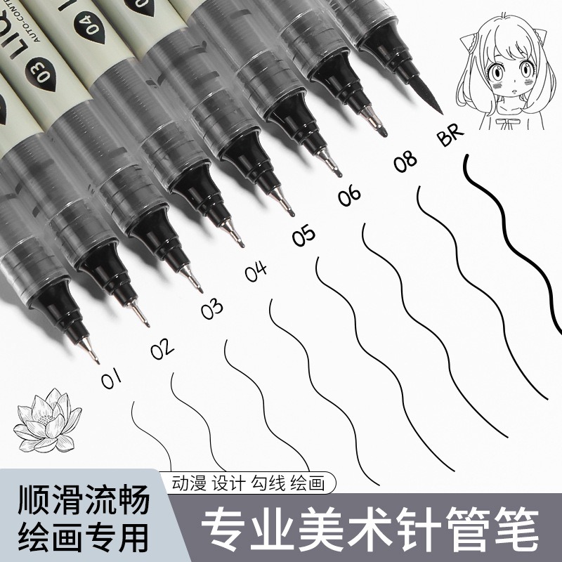 12 Tibs Black Pen Fine Line Sk – Correction Pen Fine Bewertung und Preis