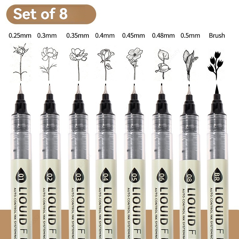 5/8/12 Tibs Black Pen Fine Lin – Correction Pen Fine Bewertung und Preis