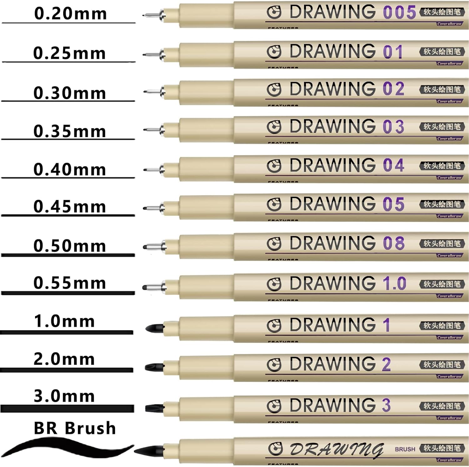 12 Black Fine Line Drawing Pen – Archive Box Set Bewertung und Preis