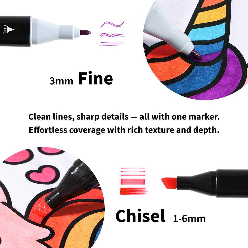 Nicetrue Double Ended Drawing  – Archive Box Set Bewertung und Preis