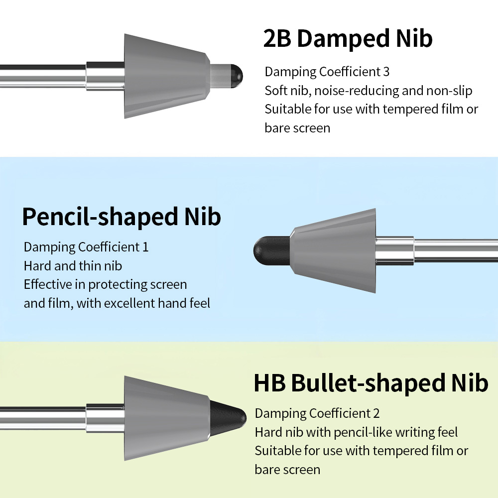 Replacement Pen Tips for Lenov – Correction Pen Fine Bewertung und Preis